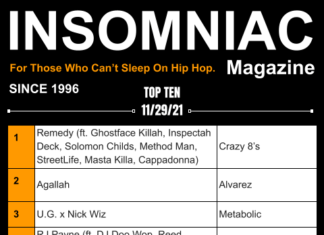 Insomniac Magazine’s Weekly Hip Hop Top Ten 11/29/21