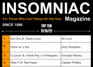 Insomniac Magazine’s Weekly Hip Hop Top Ten 11/15/21