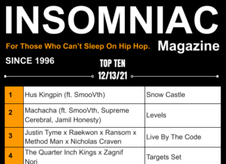 Insomniac Magazine’s Weekly Hip Hop Top Ten 12/13/21