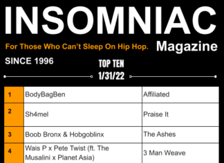 Insomniac Magazine’s Weekly Hip Hop Top Ten 1/31/21