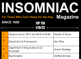Insomniac Magazine’s Weekly Hip Hop Top Ten 1/10/22