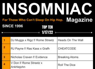 Insomniac Magazine’s Weekly Hip Hop Top Ten 1/17/21