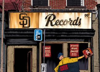 Clypto x Supreme Cerebral Deliver “The Loop 2: The House Of Loops”(Album)