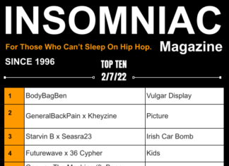 Insomniac Magazine’s Weekly Hip Hop Top Ten 2/7/22