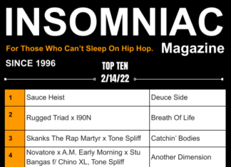 Insomniac Magazine’s Weekly Hip Hop Top Ten 2/14/22