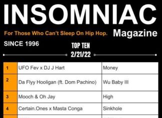 Insomniac Magazine’s Weekly Hip Hop Top Ten 2/21/22