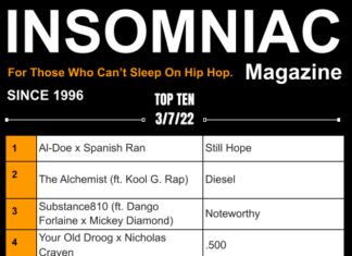 Insomniac Magazine’s Weekly Hip Hop Top 10 3/7/22
