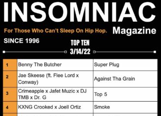 Insomniac Magazine’s Weekly Hip Hop Top Ten 3/14/22