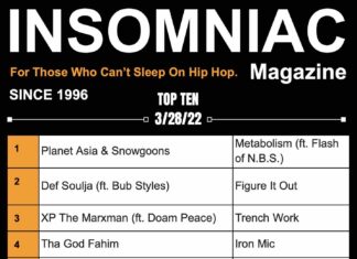 Insomniac Magazine’s Weekly Hip Hop Top 10 3/28/22