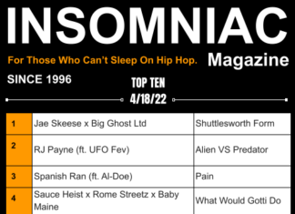 Insomniac Magazine’s Weekly Hip Hop Top 10 4/18/22