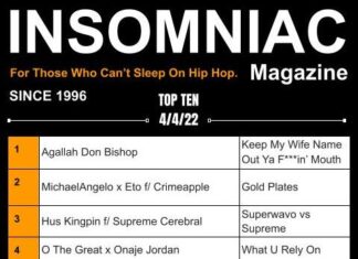 Insomniac Magazine’s Weekly Hip Hop Top Ten 4/4/22