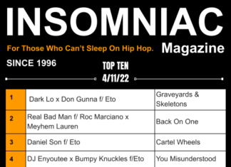 Insomniac Magazine’s Weekly Hip Hop Top Ten 4/11/22