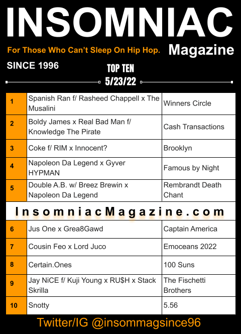 Insomniac Magazine’s Weekly Hip Hop Top Ten 5/23/22