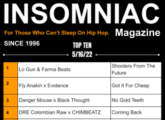 Insomniac Magazine’s Weekly Hip Hop Top Ten 5/16/22