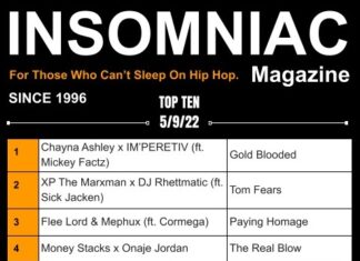 Insomniac Magazine Hip Hop Top 10 5/9/22