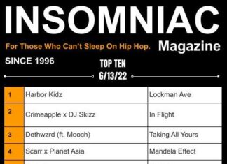 Insomniac Magazine’s Weekly Hip Hop Top Ten 6/20/22