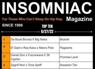 Insomniac Magazine’s Weekly Hip Hop Top Ten 6/27
