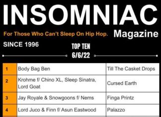 Insomniac Magazine’s Weekly Hip Hop Top Ten 6/6/22