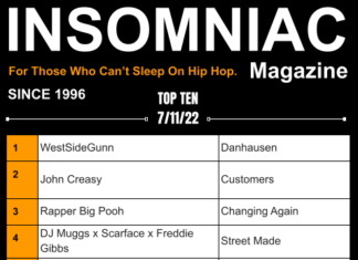 Insomniac Magazine’s Weekly Hip Hop Top Ten 7/11/22