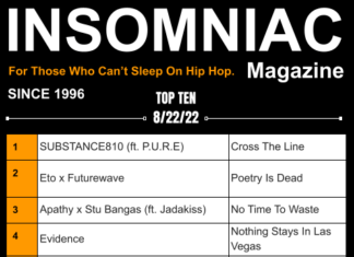 Insomniac Magazine Weekly Top Ten for 8/22/22