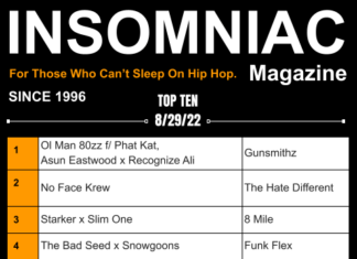 Insomniac Magazine’s Weekly Hip Hop Top Ten 8/29/22