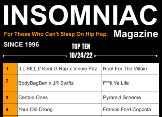 Insomniac Magazine’s Weekly Hip Hop Top Ten 10/24/22