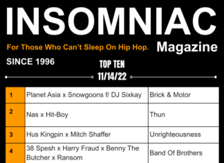 Insomniac Magazine’s Weekly Hip Hop Top 10 (11/14/22)