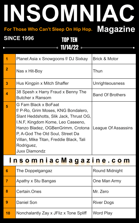 Insomniac Magazine’s Weekly Hip Hop Top 10 (11/14/22)