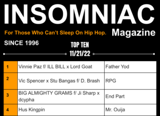 Insomniac Magazine’s Weekly Hip Hop Top Ten 11/21/22