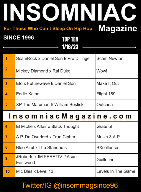 Insomniac Magazine’s Weekly Hip Hop Top Ten 1/16/23
