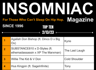 Insomniac Magazine’s Weekly Hip Hop Top 10 – 2/13/23