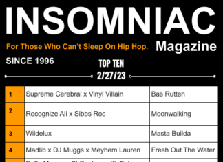 Insomniac Magazine’s Weekly Hip Hop Top 10 2/27/23