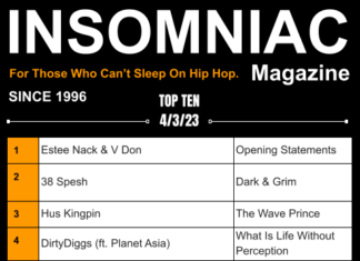 Insomniac Magazine’s Weekly Hip Hop Top Ten 4/3/23