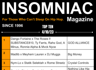 Insomniac Magazine’s Weekly Hip Hop Top Ten 4/10/23