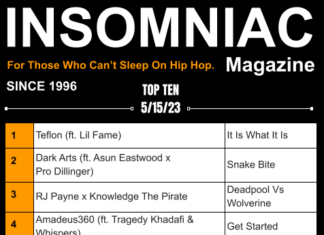 Insomniac Magazine’s Weekly Hip Hop Top Ten 5/15/23