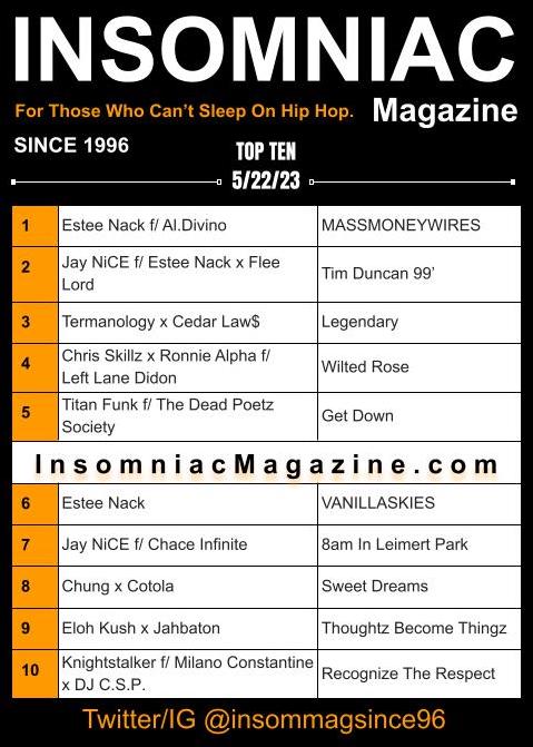 Insomniac Magazine’s Weekly Hip Hop Top Ten 5/22/23