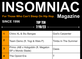 Insomniac Magazine’s Weekly Hip Hop Top Ten 7/10/23