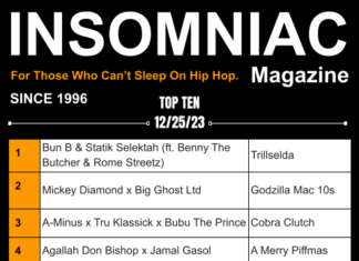 Insomniac Magazine’s Weekly Hip Hop Top Ten 12/25