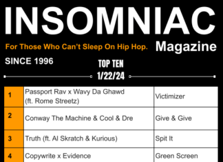 Insomniac Magazine’s Weekly Hip Hop Top Ten 1/22/24