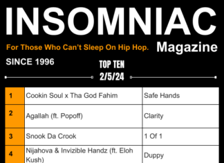 Insomniac Magazine’s Weekly Hip Hop Top Ten (2/5/24)