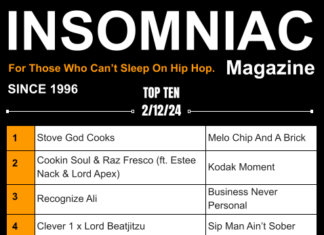 Insomniac Magazine’s Weekly Hip Hop Top Ten (2/12/24)