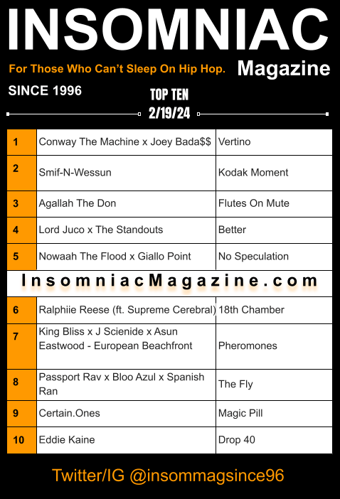 Insomniac Magazine’s Weekly Hip Hop Top Ten (2/19/24)