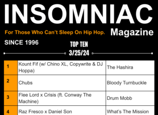 Insomniac Magazine’s Weekly Hip Hop Top Ten (3/25/24)