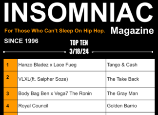 Insomniac Magazine’s Weekly Hip Hop Top Ten (3/18/24)