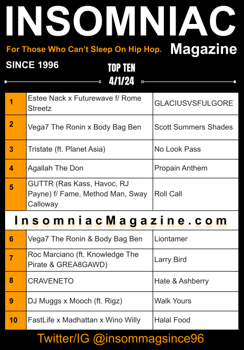 Insomniac Magazine’s Weekly Hip Hop Top Ten 4/1/24
