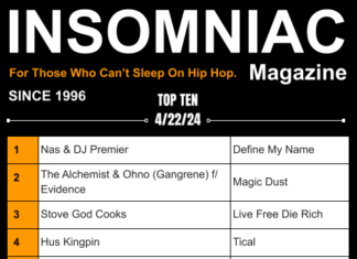 Insomniac Magazine’s Weekly Hip Hop Top Ten 4/22/24
