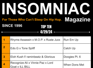 Insomniac Magazine’s Weekly Hip Hop Top Ten 4/29/24