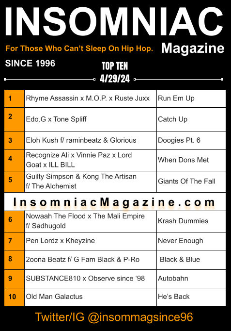 Insomniac Magazine’s Weekly Hip Hop Top Ten 4/29/24