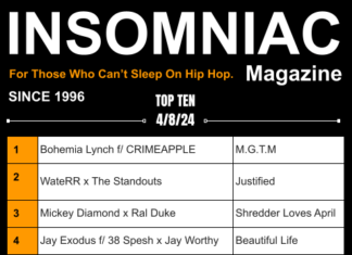 Insomniac Magazine’s Weekly Hip Hop Top Ten 4/8/24