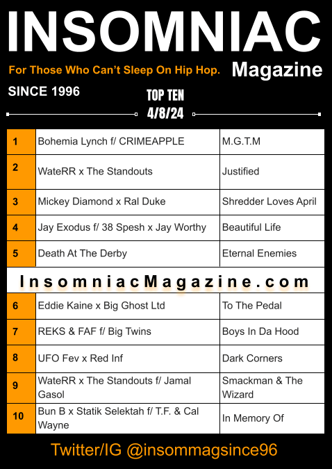 Insomniac Magazine’s Weekly Hip Hop Top Ten 4/8/24